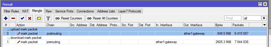 Count reset. L2f (layer 2 Forwarding Protocol). Squid web Интерфейс.