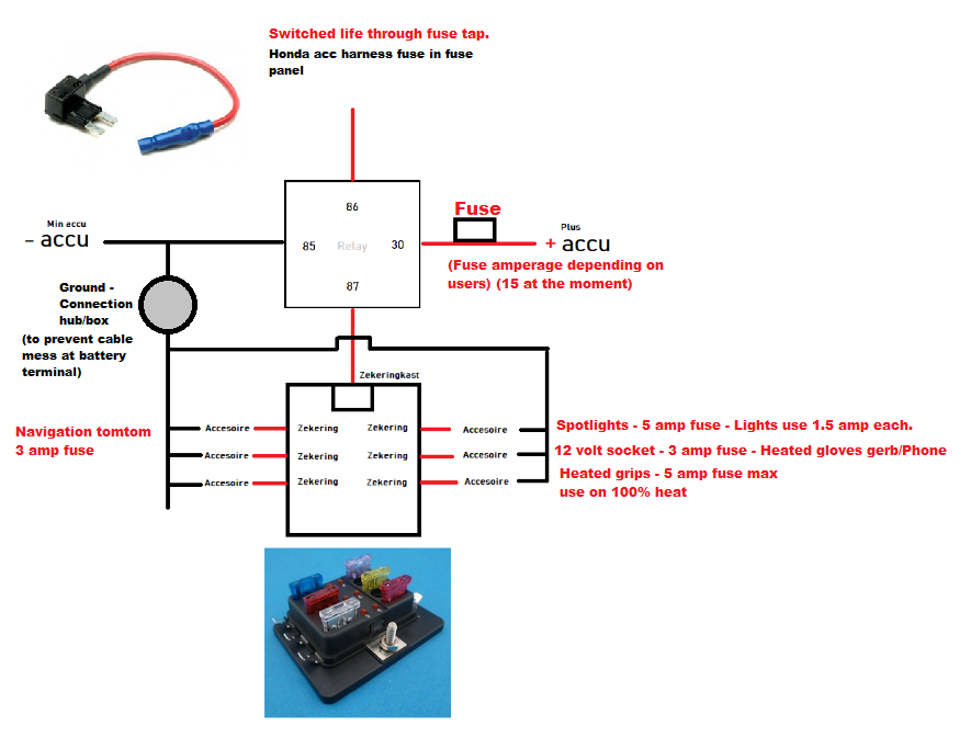 Fuse box in frunk. - Electrical Items - The Honda NC Owners Forum