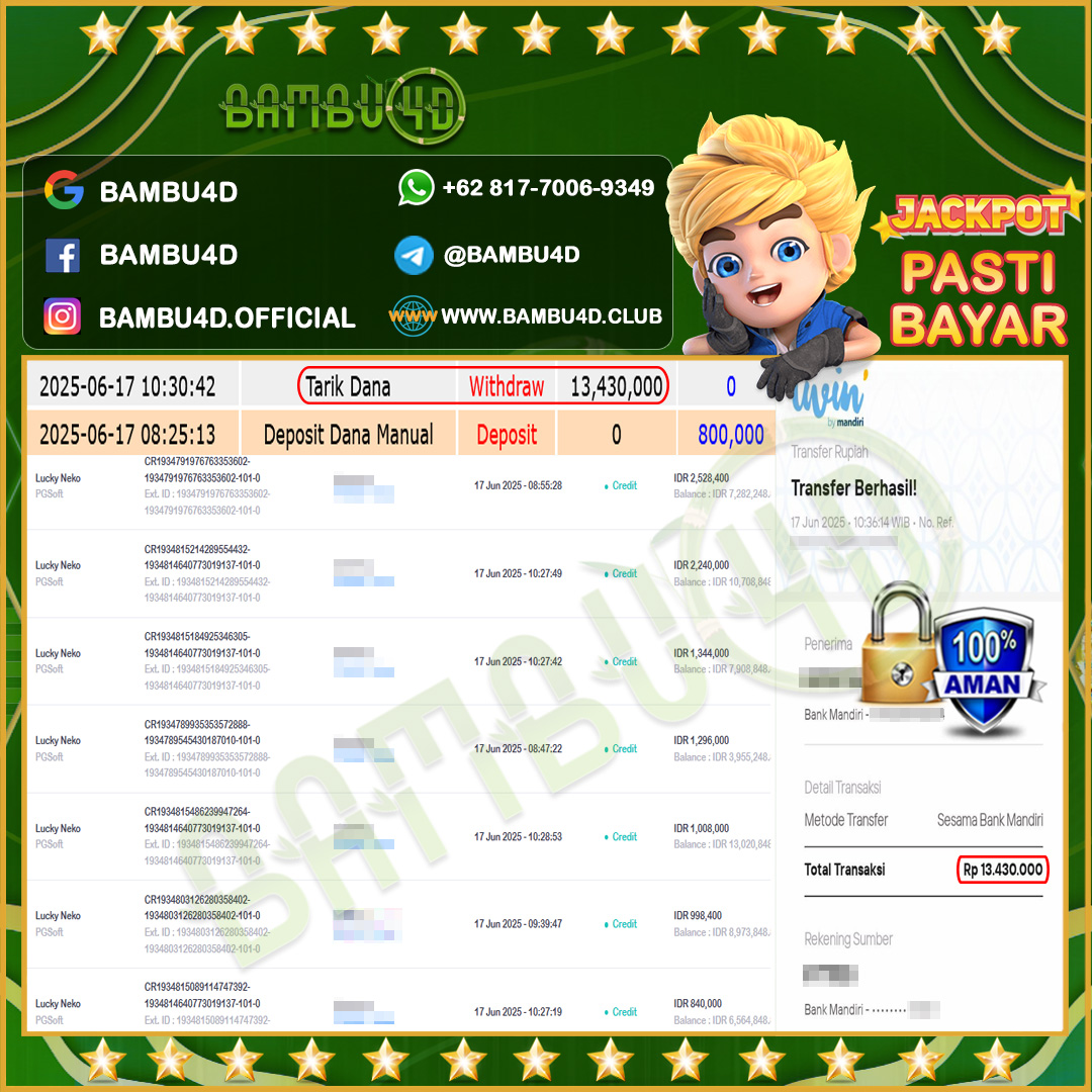 bambu4d-jackpot-slot-pgsoft-lucky-neko-rp13430000--lunas