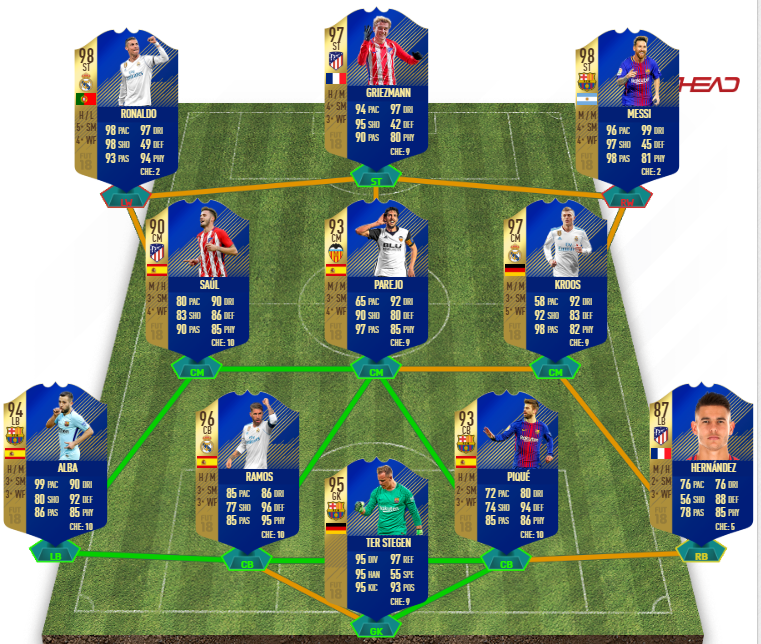 Fut 18 Tots Thread Ultimate Tots Hype Page 165 Fifa Forums