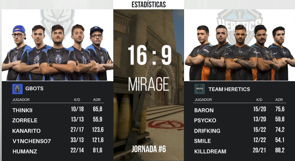 ESL CSGO