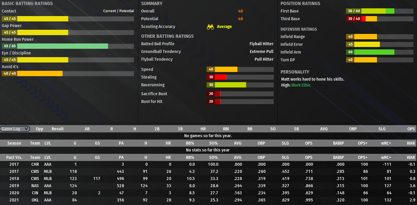 Bringing Back Montreal Baseball OOTP Developments Forums