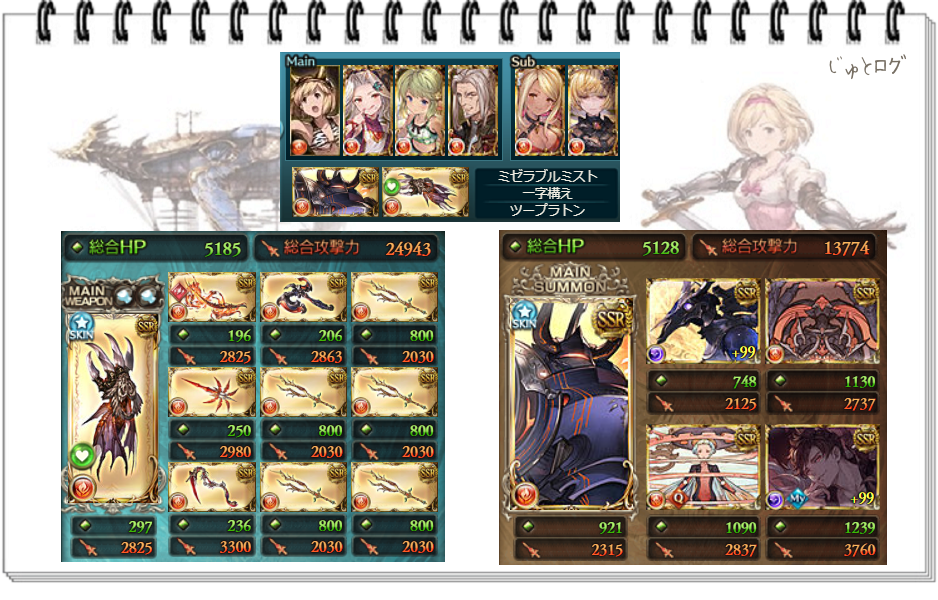 グラブル じゅとログ 攻略 情報と進捗日記 グラブル じゅとログ 攻略 情報と進捗日記