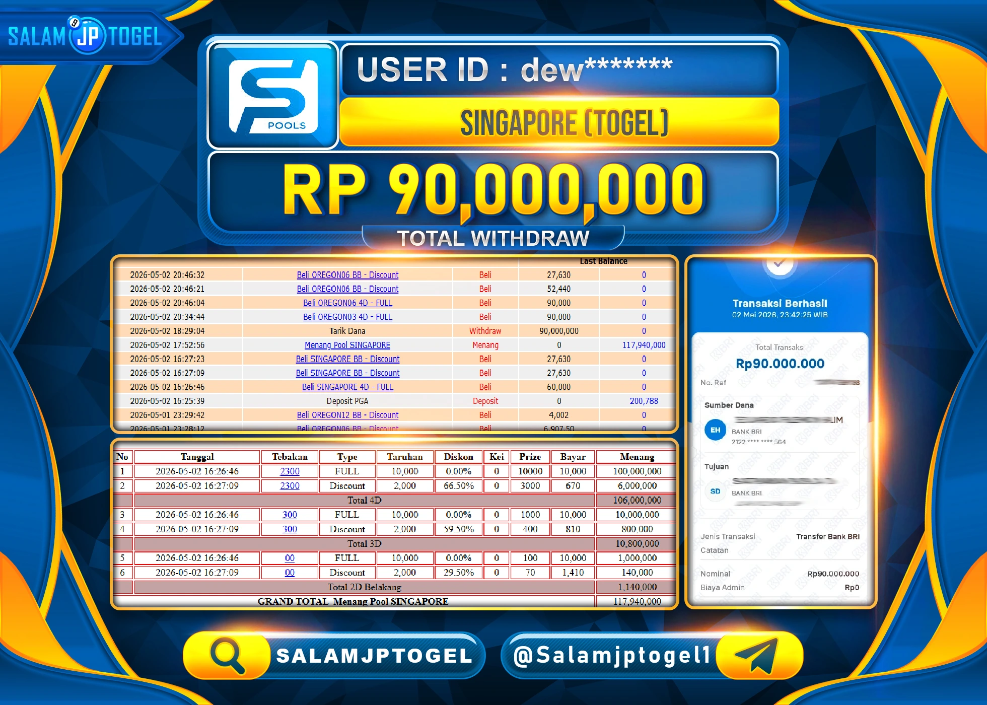 SALAMJPTOGEL MENANG Periode 1877-SINGAPORE (TOGEL) Rp.90,000,000- LUNAS