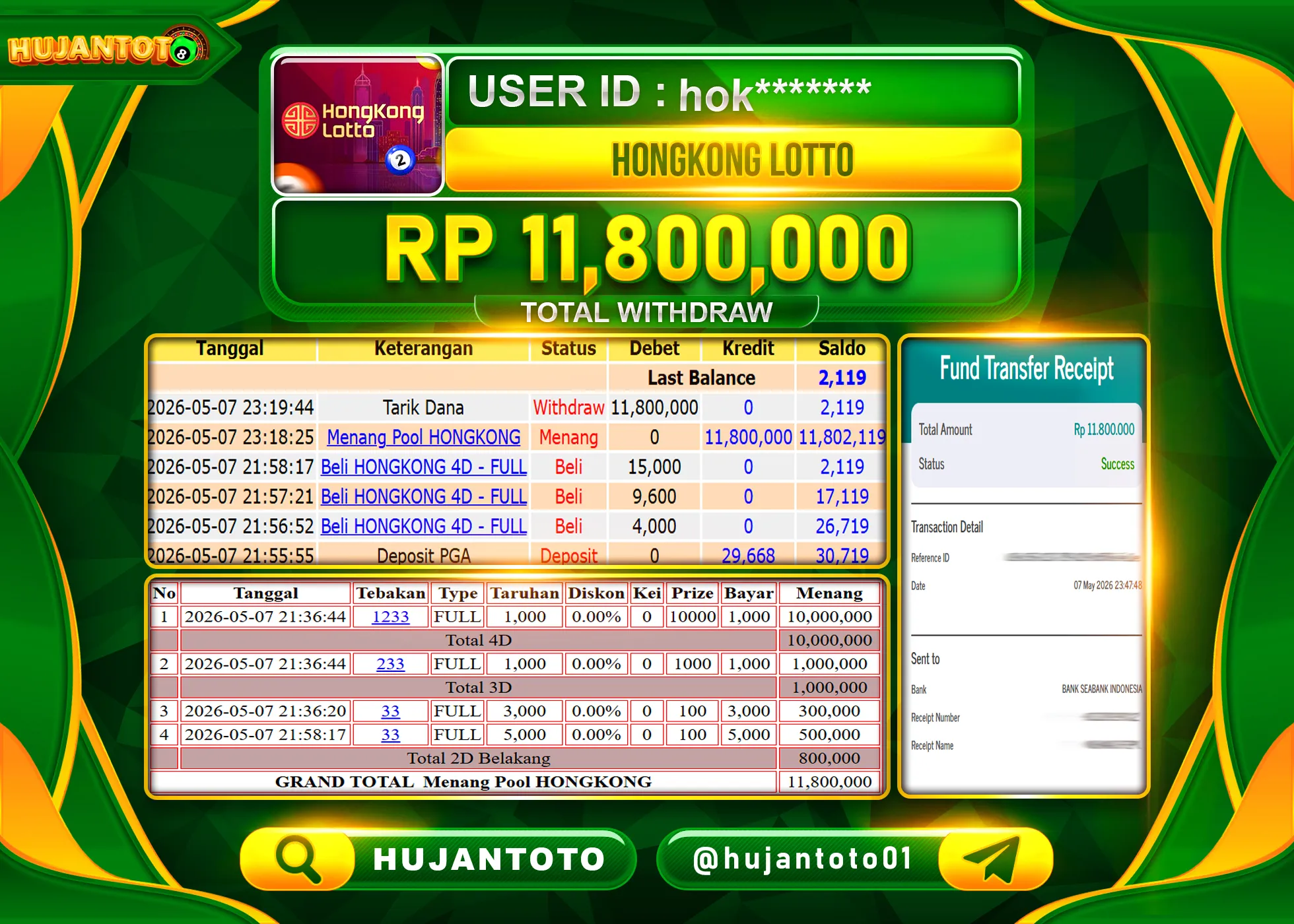 HUJANTOTO - BUKTI JACKPOT MENANG TOGEL HONGKONG LOTTO Rp.11,800,000 - TERBAYAR LUNAS
