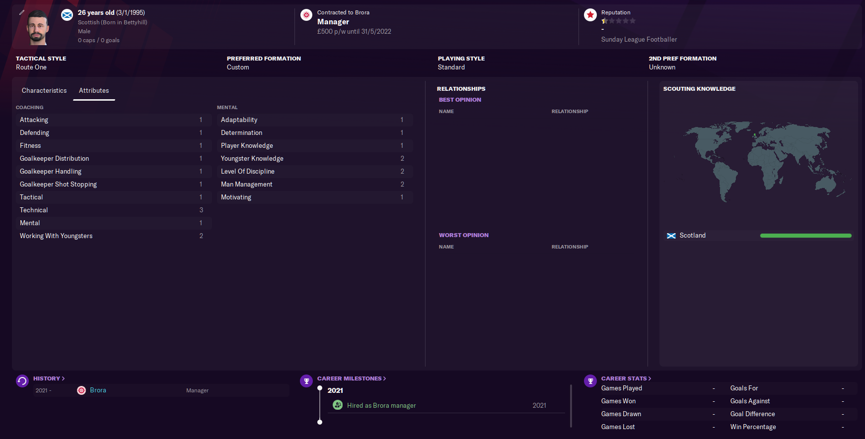 FM23) A Youth Only Challenge: Chacarita Juniors - FM Career Updates -  Sports Interactive Community