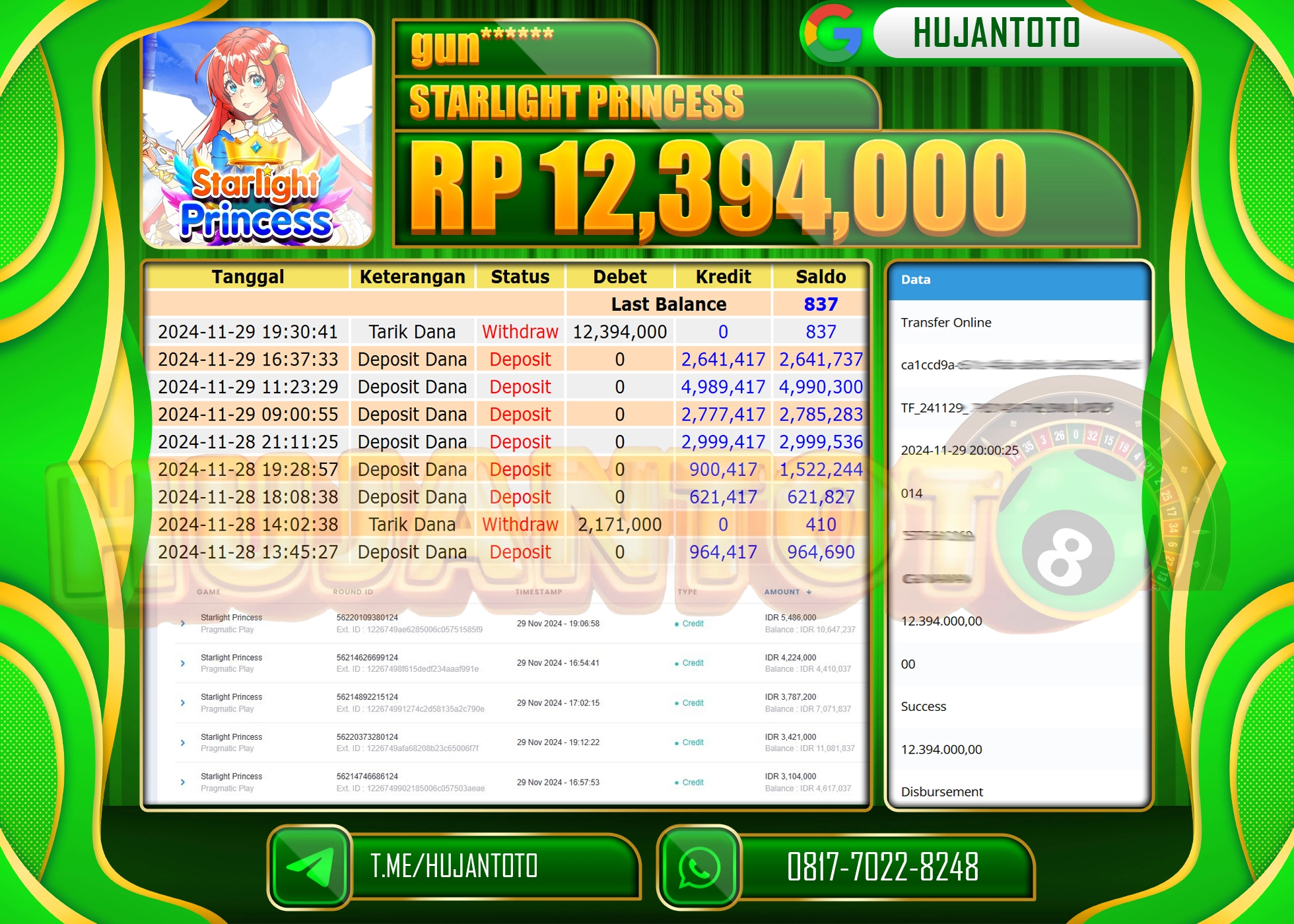 HUJANTOTO KEMENANGAN JACKPOT  BESAR DI RAIH DI SLOT STARLIGHT PRINCES -SEBESAR 12,394,000 - LUNAS