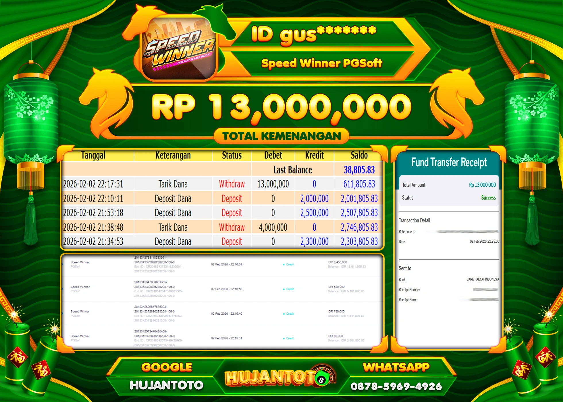 HUJANTOTO - BUKTI JACKPOT MENANG SLOT SPEED WINNER - PGSOFT Rp.13,000,000 - TERBAYAR LUNAS