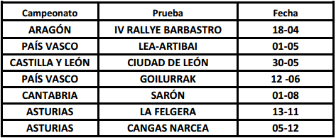 Campeonatos Regionales 2020: Información y novedades - Página 4 89d30aa407553f1a62b841fb018be754