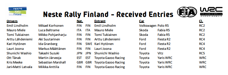 World Rally Championship: Temporada 2019 - Página 27 89e12ec63c6c95363b895cd33fad27aa