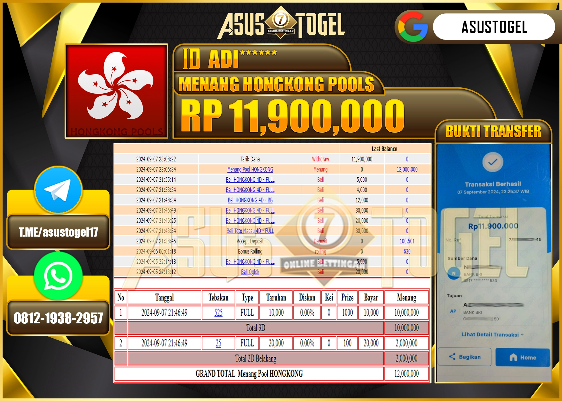 ASUSTOGEL KEMENANGAN DI HONGKONG POOLS  TOGEL  SEBESAR  11,900,000- RUPIAH LUNAS