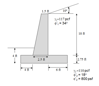 Solved For The Cantilever Retaining Wall Shown Below Chegg Com - How Do I Calculate Much Retaining Wall Need