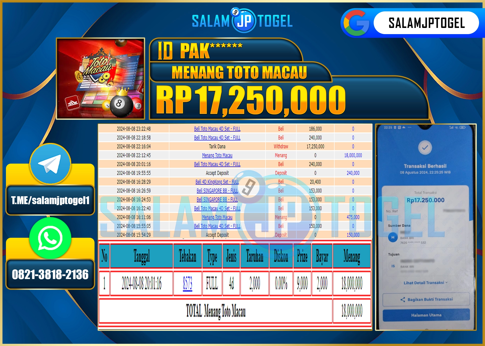 SALAMJPTOGEL MENANG TOTO MACAU RP. 17,250,000 LUNAS