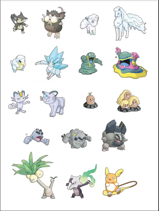 Let's try to predict some new alolan forms for ultra sun and moon - Pokémon  US & UM Forum - Neoseeker Forums