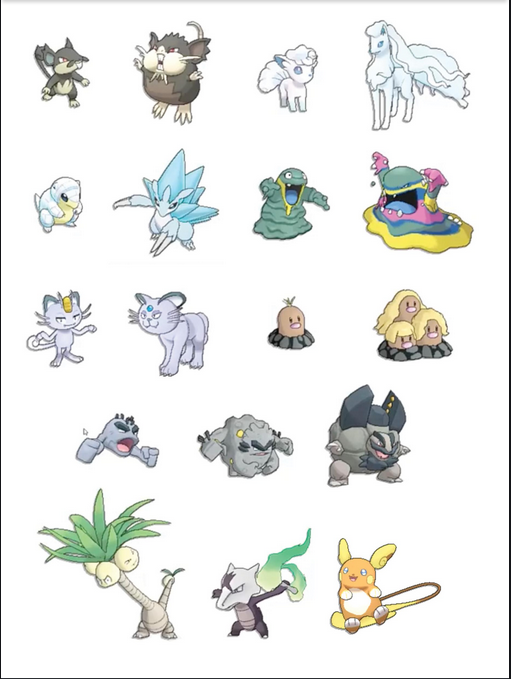 Alolan Formes in Monotype - Smogon University