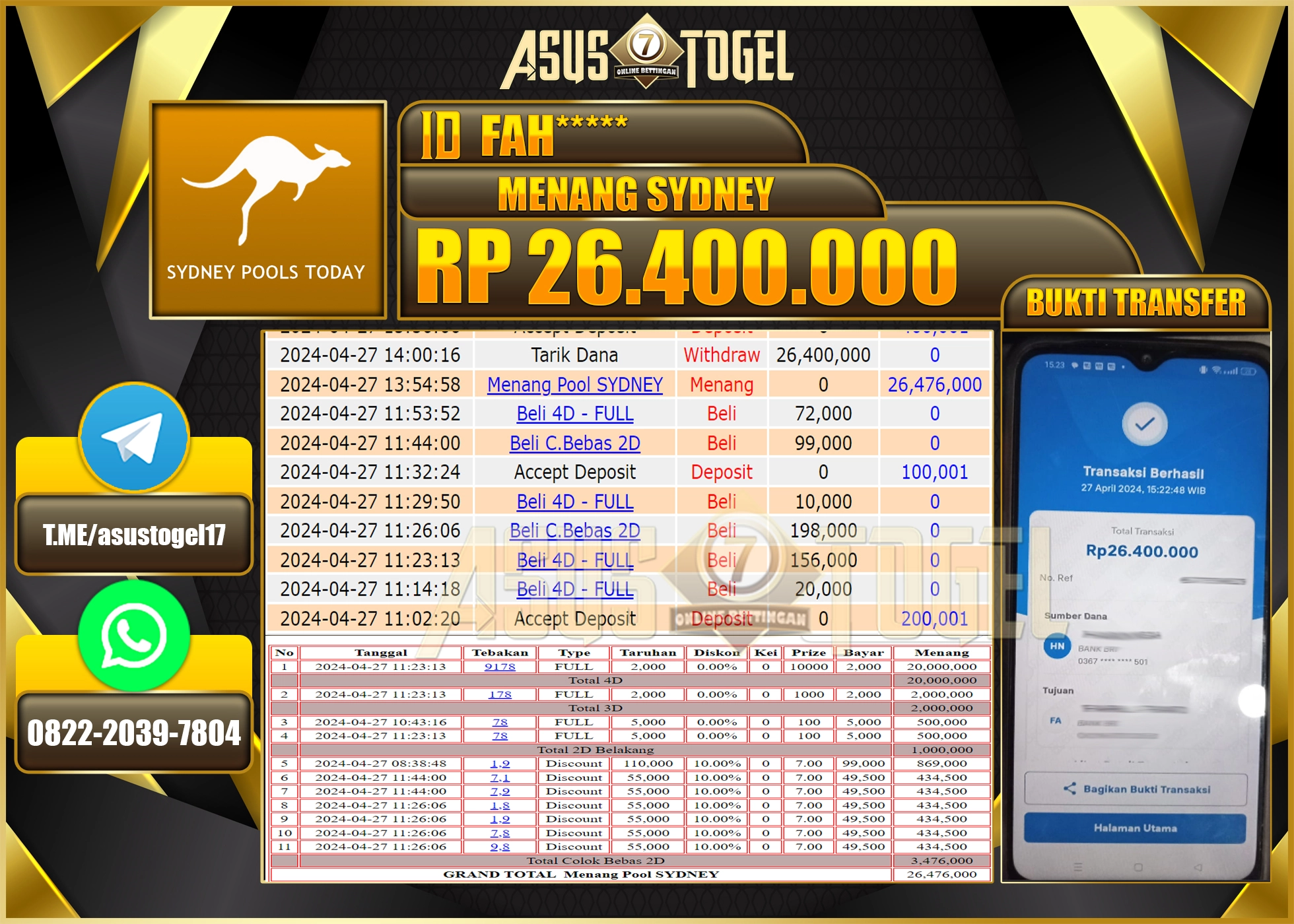 ASUSTOGEL MENANG PASARAN SYDNEY  26.400.000- LUNAS