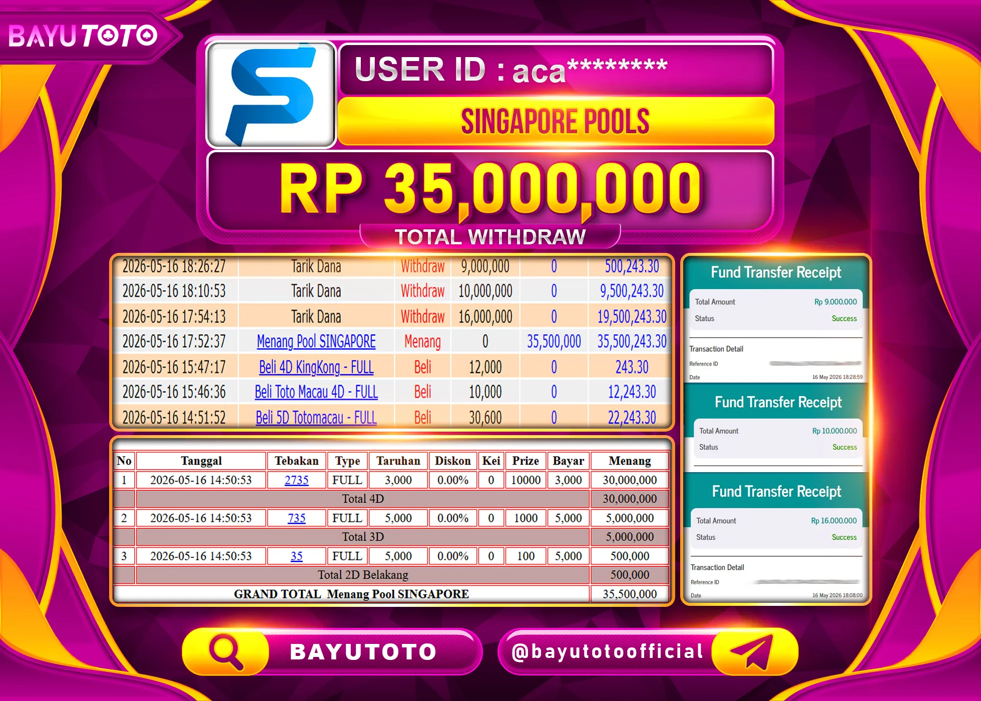 SELAMAT MEMBER SETIA BAYUTOTO JACKPOT DI TOGEL SINGAPORE POOLS Rp. 35,000,000 LUNAS