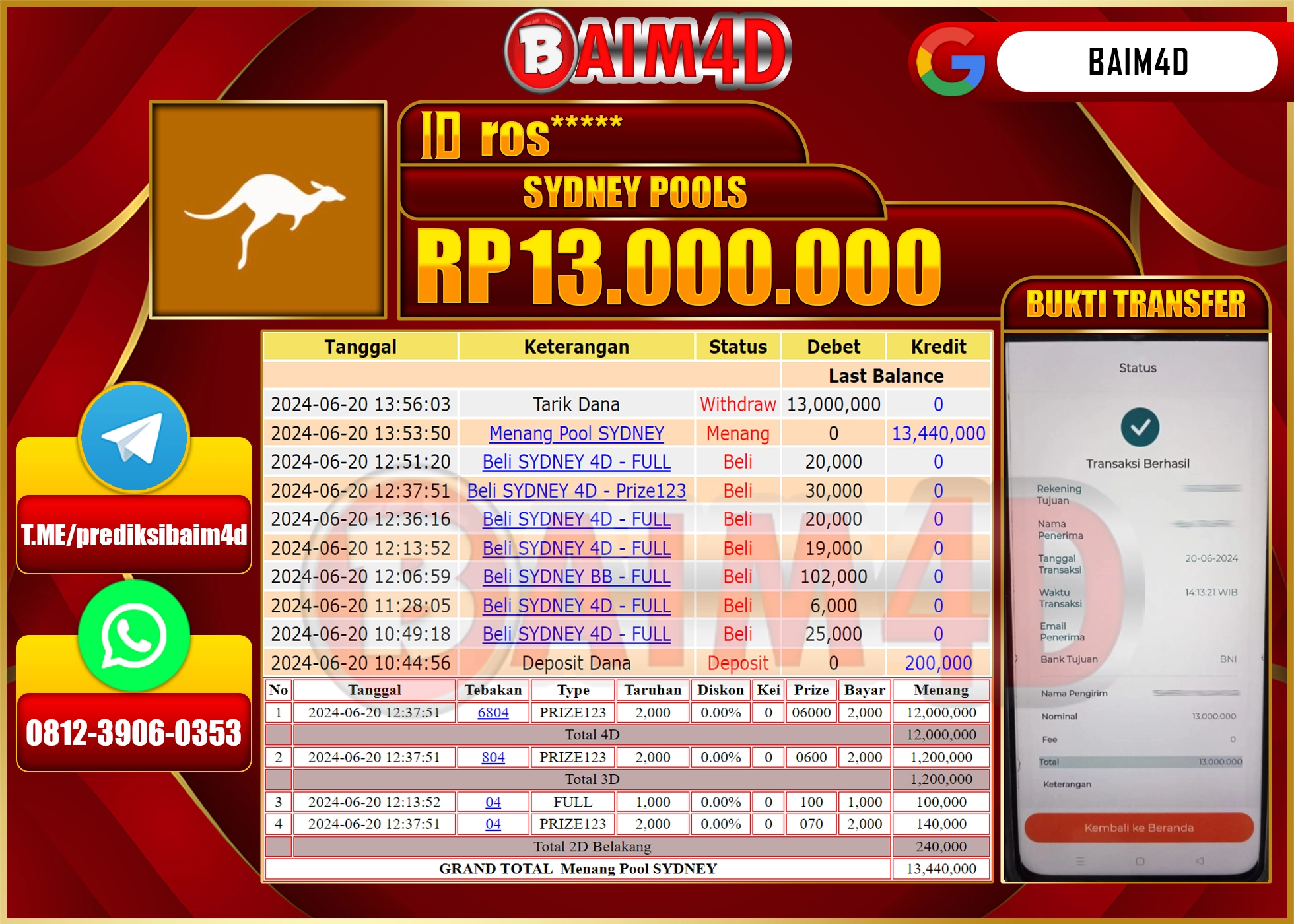 BAIM4D JACKPOT POOLS SYDNEY Rp.13,000,000.- LUNAS