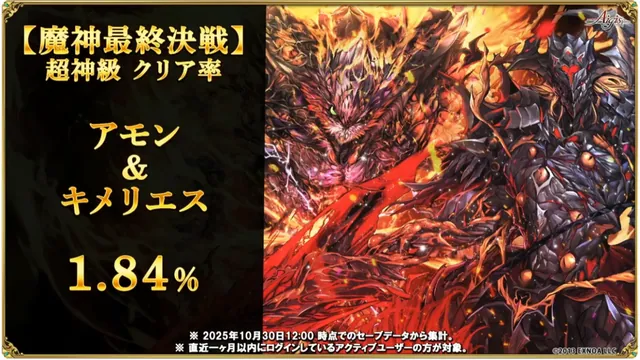 魔神16のクリア率が意外と高い！？ ロイジィや申公豹の登場で魔神の看板に陰りが見えるの参考画像 - わんにゃんランド - アイギス攻略まとめ