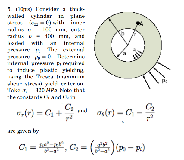 Solved Consider A Thick- Walled Cylinder In Plane Stress | Chegg.com