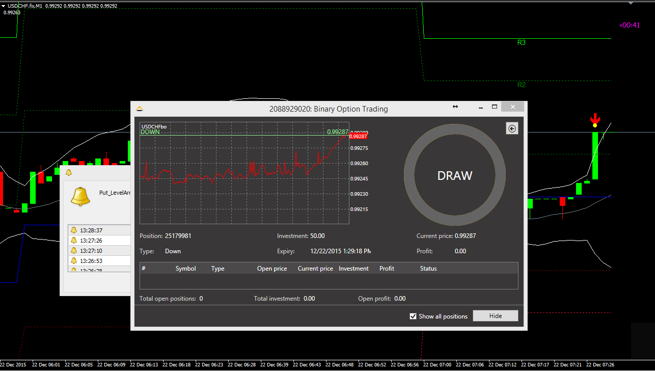 Binary options edge forum
