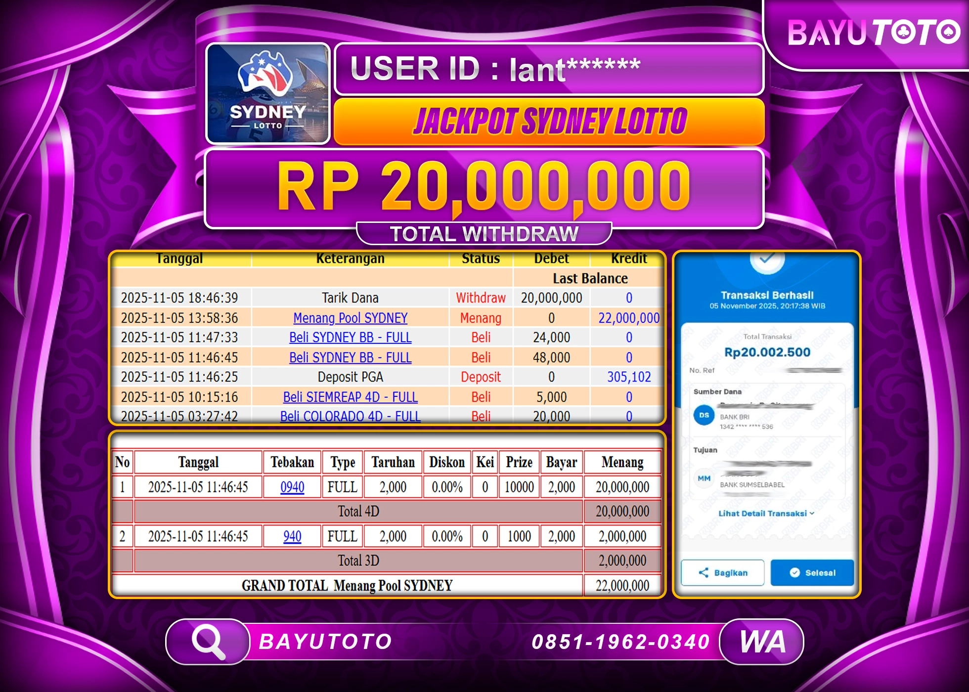 MEMBER BAYUTOTO JACKPOT DI PERMAINAN TOGEL SYDNEY LOTO Rp. 20,000,000 LUNAS