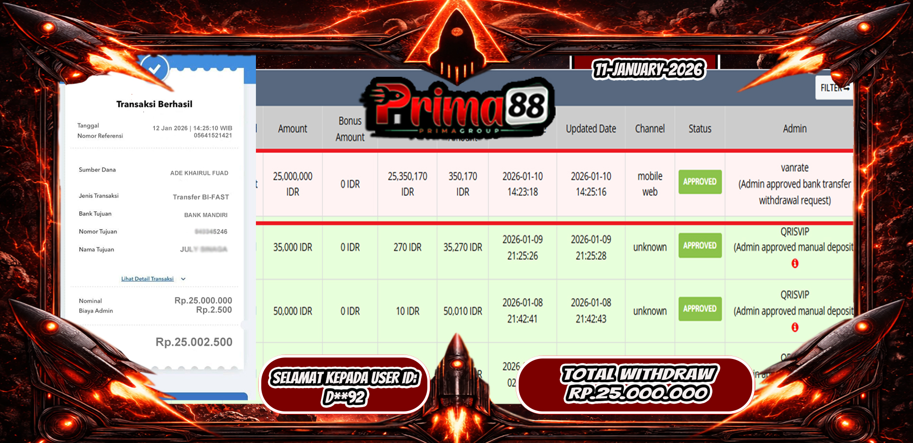 PRIMA88-JACKPOT SLOT GAME STARLIGHT PRINCES HINGGA 25 JUTA, 12 JANUARI 2026