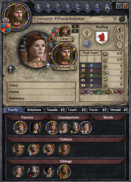 Godlike Heir Inheritable Stats. : R/CrusaderKings