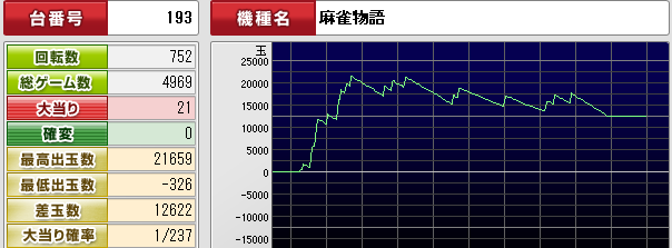 T~[777^E@XLX 35 	->摜>15 