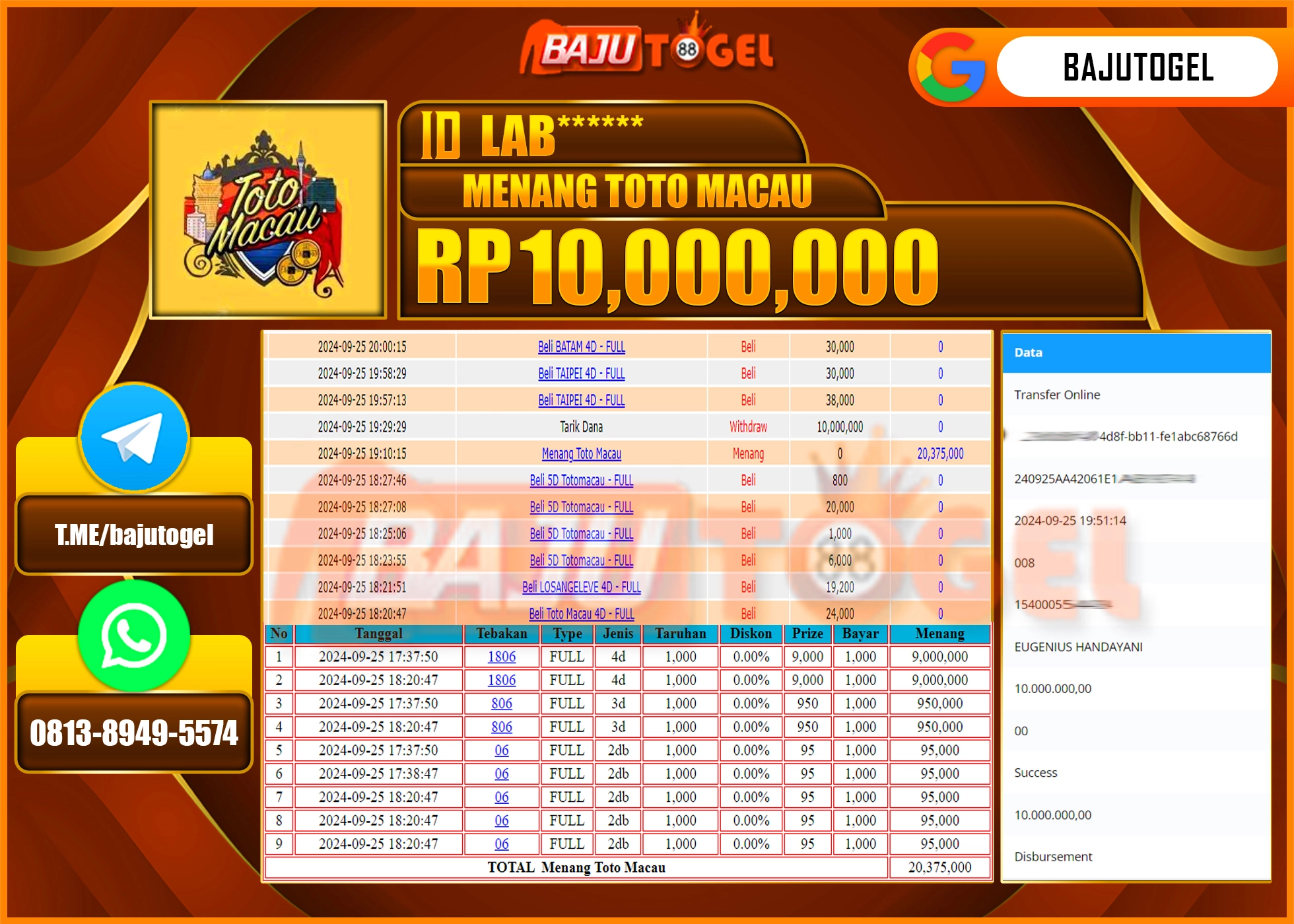 BAJUTOGEL JACKPOT PASARAN TOTO MACAU Rp.10.000.000 LUNAS