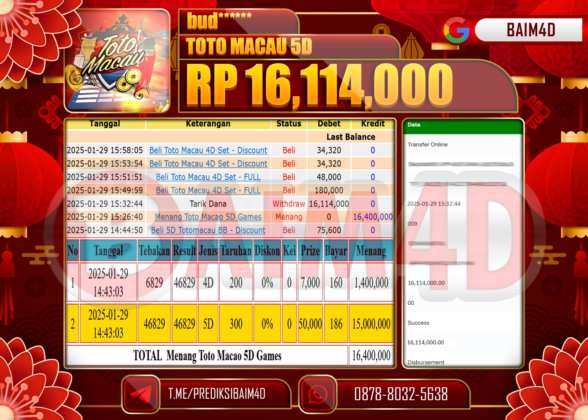 BAIM4D JACKPOT MENANG TOTO MACAU 5D GAMES Rp.16.114,000.- LUNAS