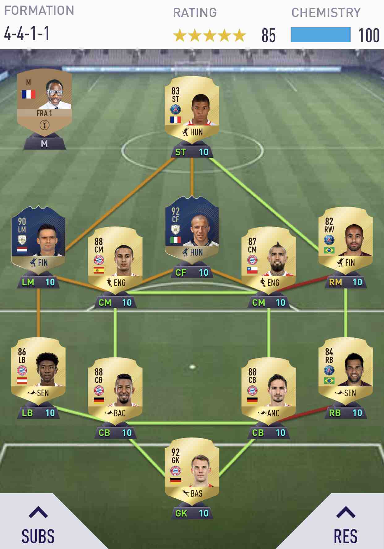 best formation fifa 22 best formation fifa 22