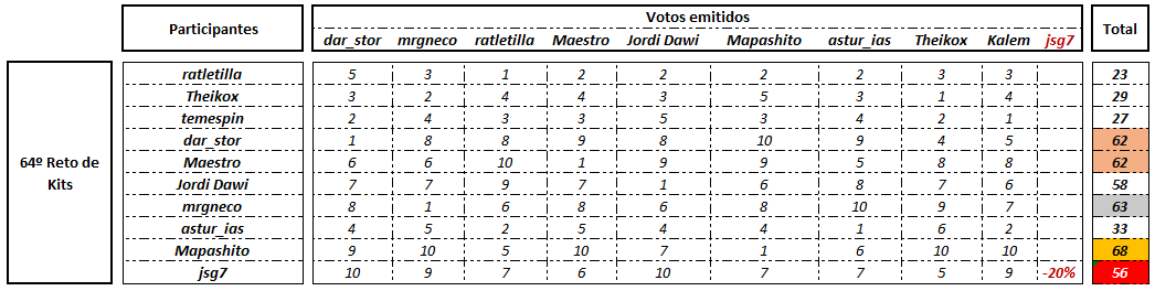 8bbb828ce61d107b51cb9bf8416eda34.png