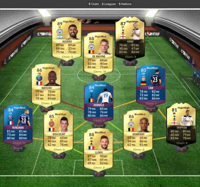 How do you use 4312? — FIFA Forums