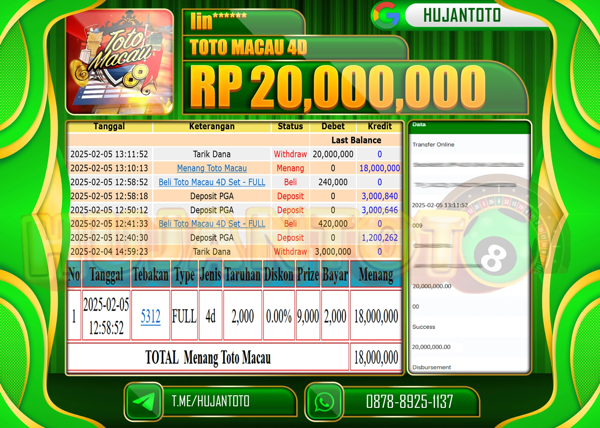 HUJANTOTO - BUKTI JACKPOT MENANG TOGEL TOTO MACAU 4D Rp,20,000,000 - TERBAYAR LUNAS