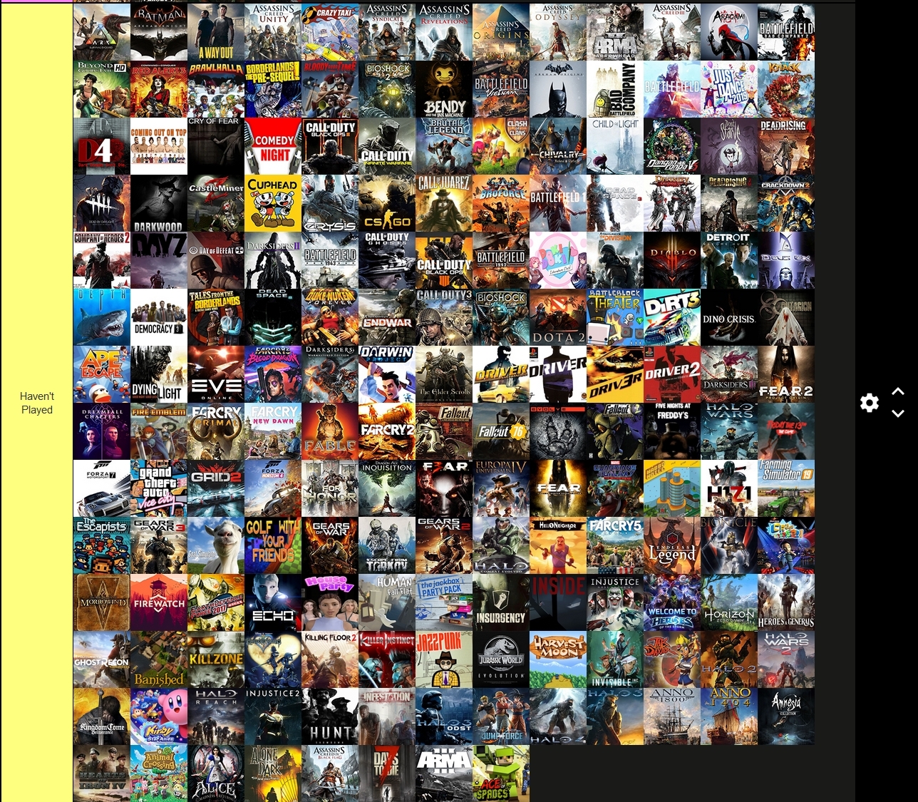 250+ Best Video Games tier list. Let's rank and compare.
