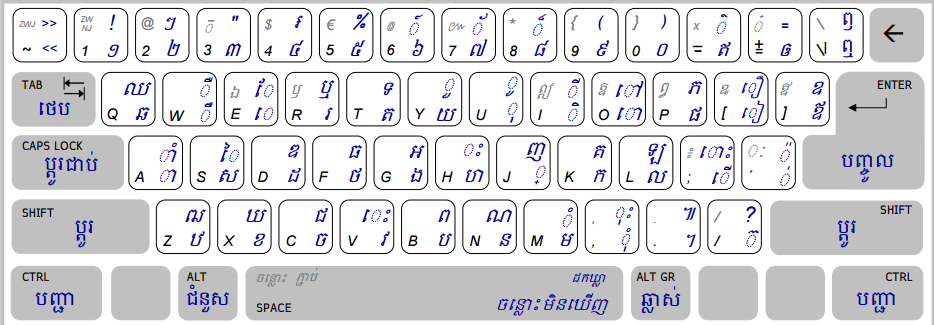 Khmer Unicode 3.0.1