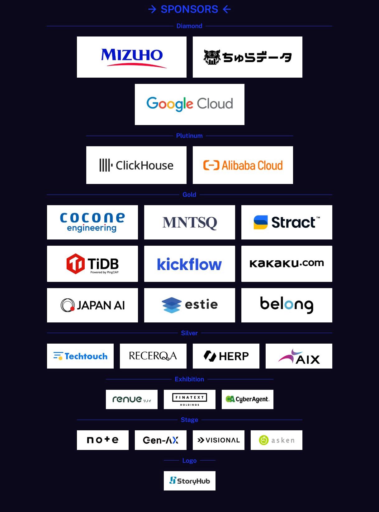 スポンサー企業