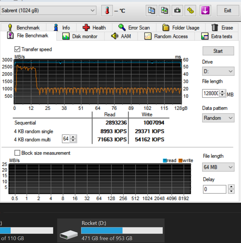 This ludicrous 168TB Sabrent SSD setup hits 31GB/s read speed