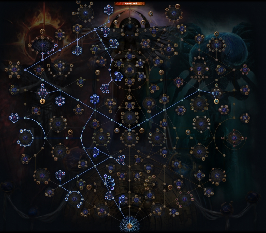Witch - [3.21] Cold Conversion Summoner | Build Guides For All Budgets |  (Ghazzy Zoomancer) - Forum - Path Of Exile