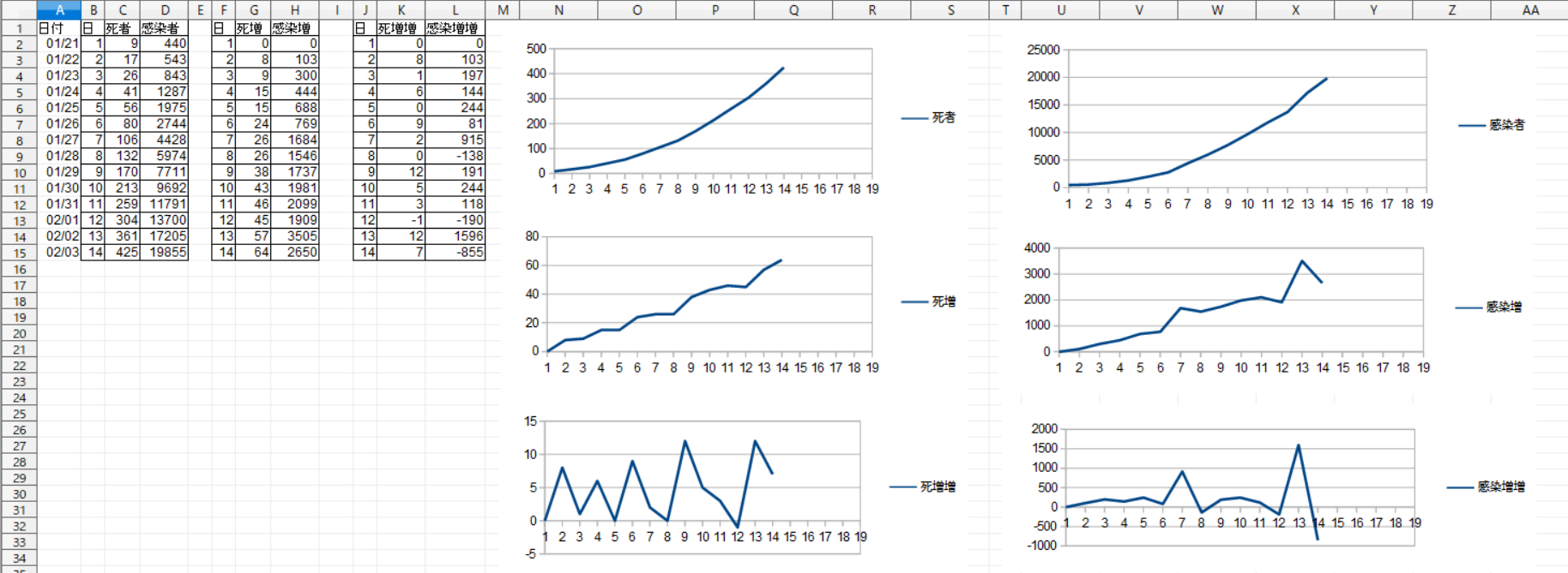 y24zV^xAł̎425l@Ґ20,438l 4 YouTube>7{ ->摜>16 