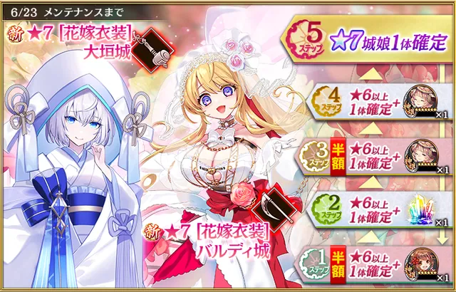 ジューンブライド本命は誰？ 帝国勢の参戦予想とラウラの救済の参考画像 - わんにゃんランド - アイギス攻略まとめ