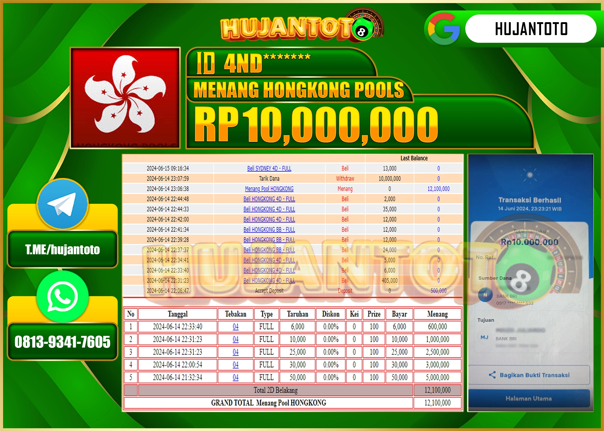 HUJANTOTO MENANG DI HONGKONG POOLS 10.000.000 - LUNAS 