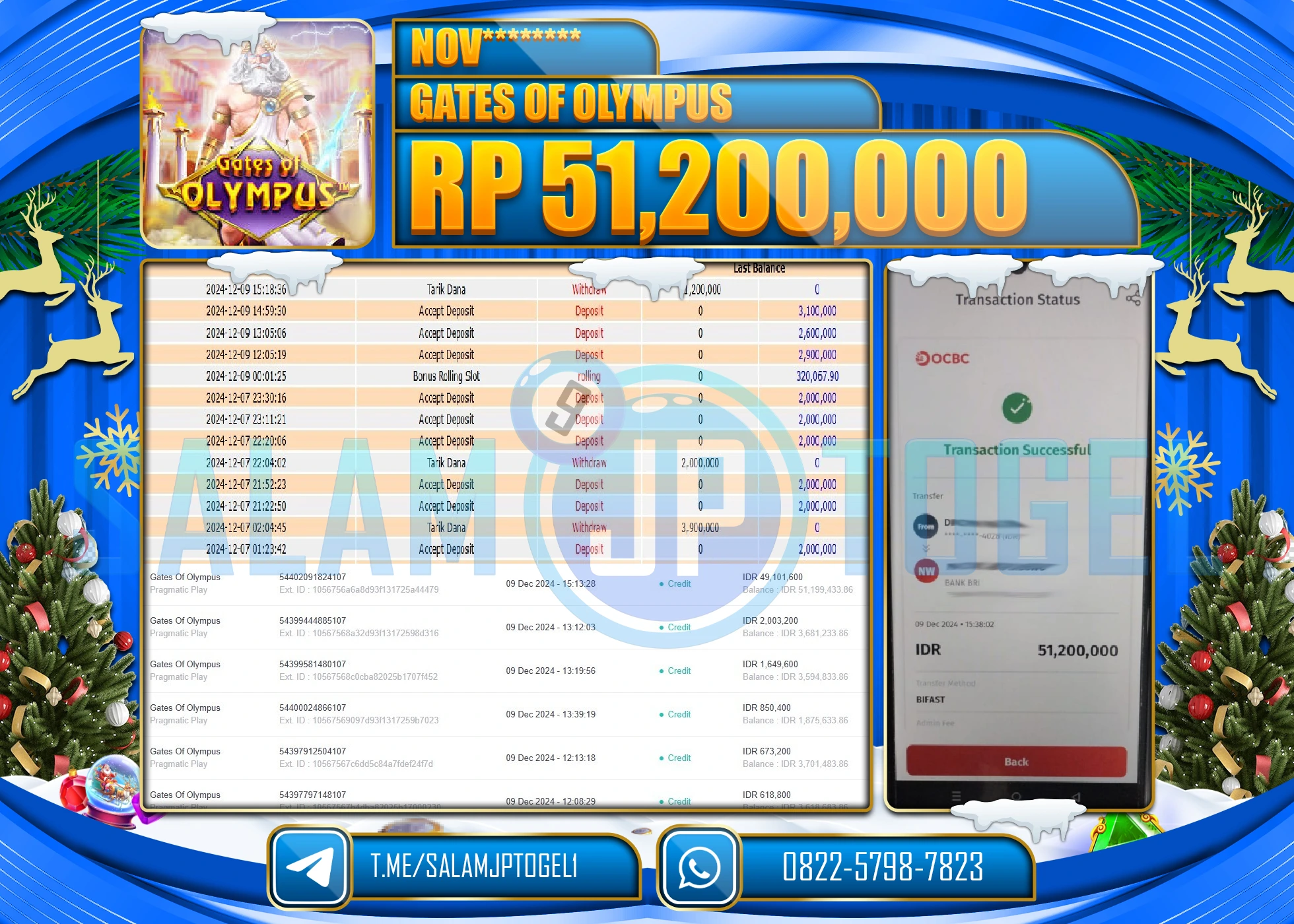 SALAMJPTOGEL MENANG SLOT GATES OF OLYMPUS Rp.51,200,000 LUNAS