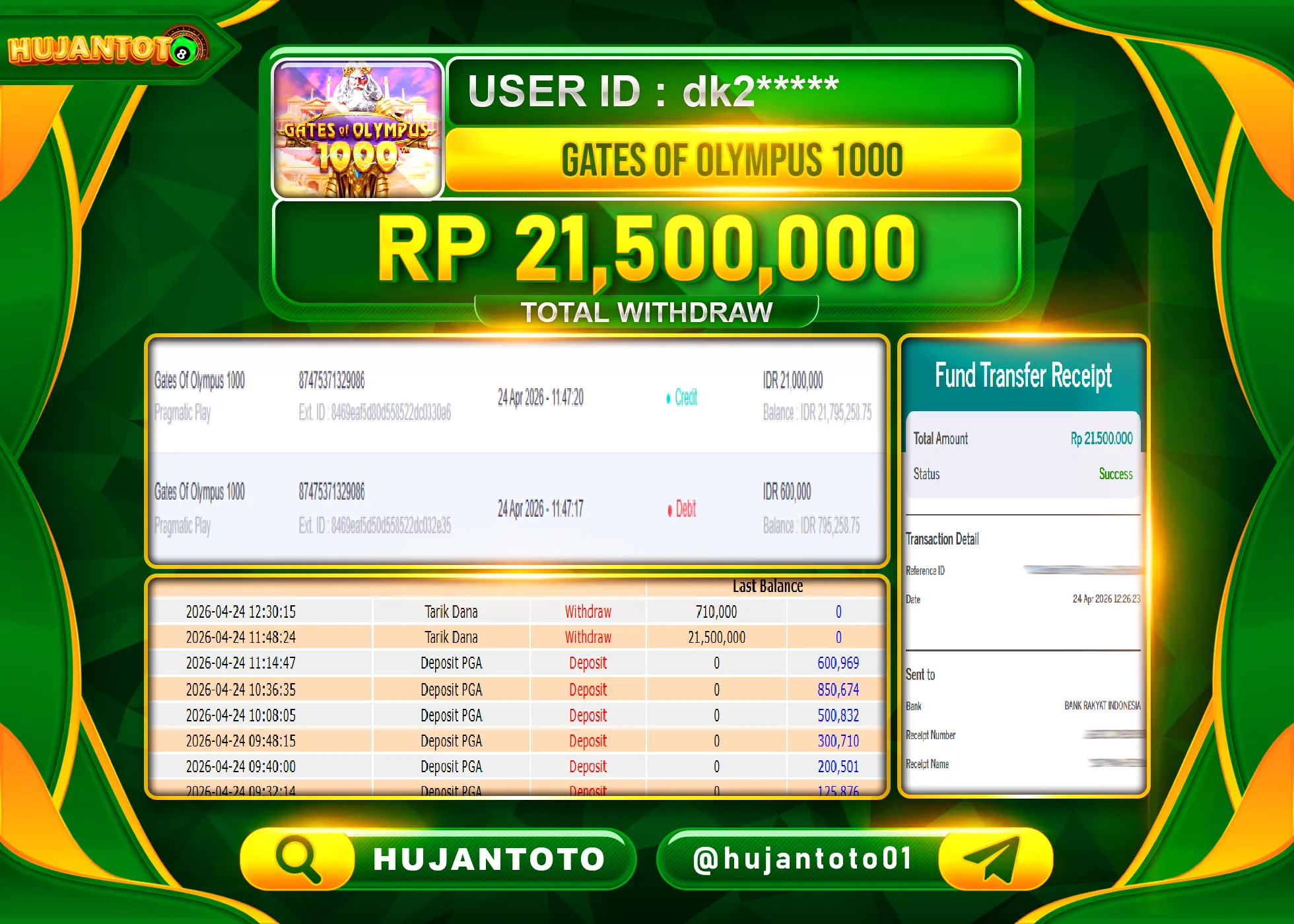 HUJANTOTO - BUKTI JACKPOT MENANG SLOT GATES OF OLYMPUS 1000 Rp.21,500,000 - TERBAYAR LUNAS