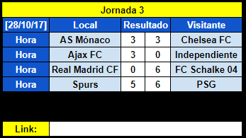 Resumen Jornada 3 8d17688aad960f25533969792c2c83e9