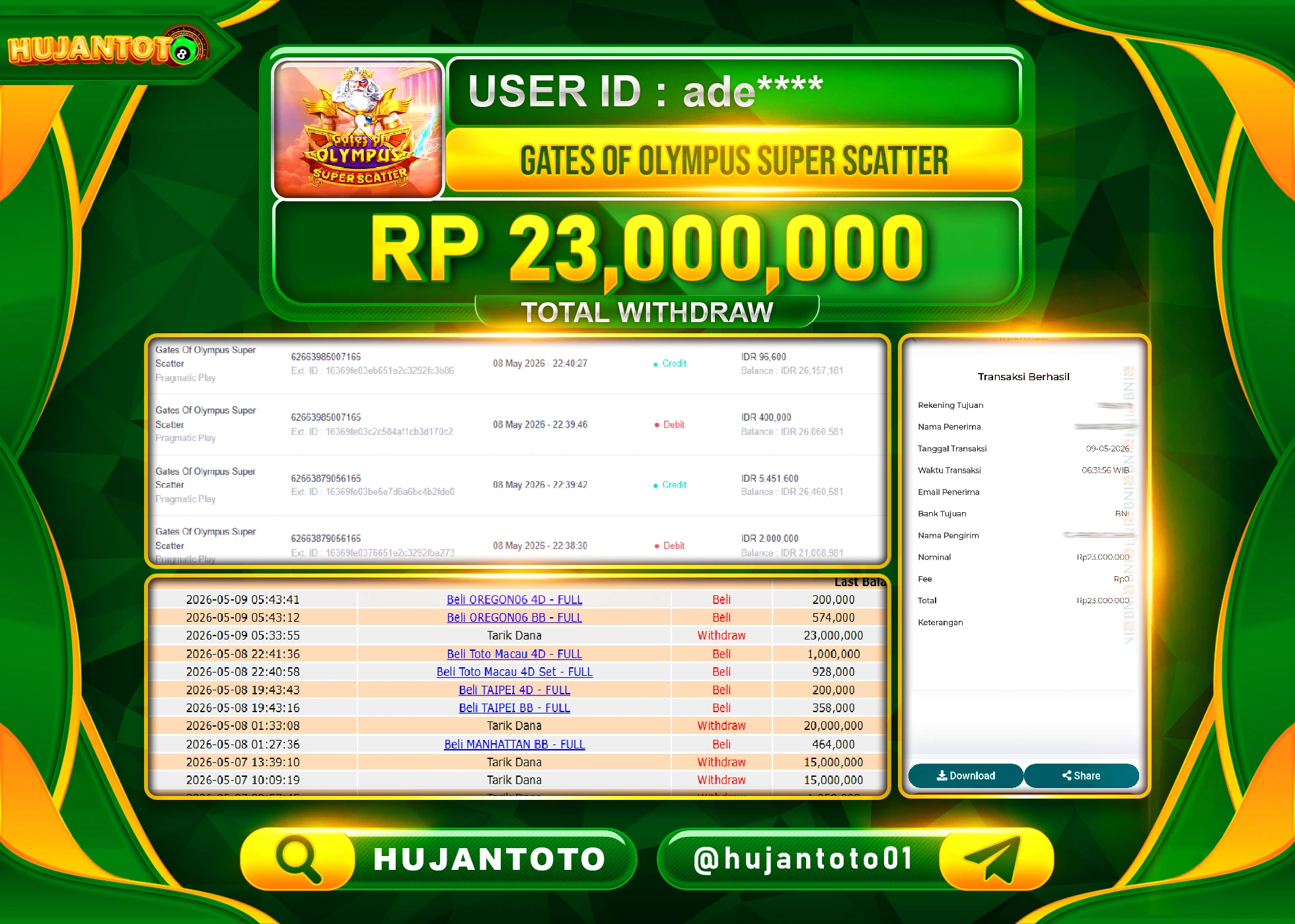 HUJANTOTO - BUKTI JACKPOT MENANG SLOT GATES OF OLYMPUS SUPER SCATTER Rp.23,000,000 - TERBAYAR LUNAS