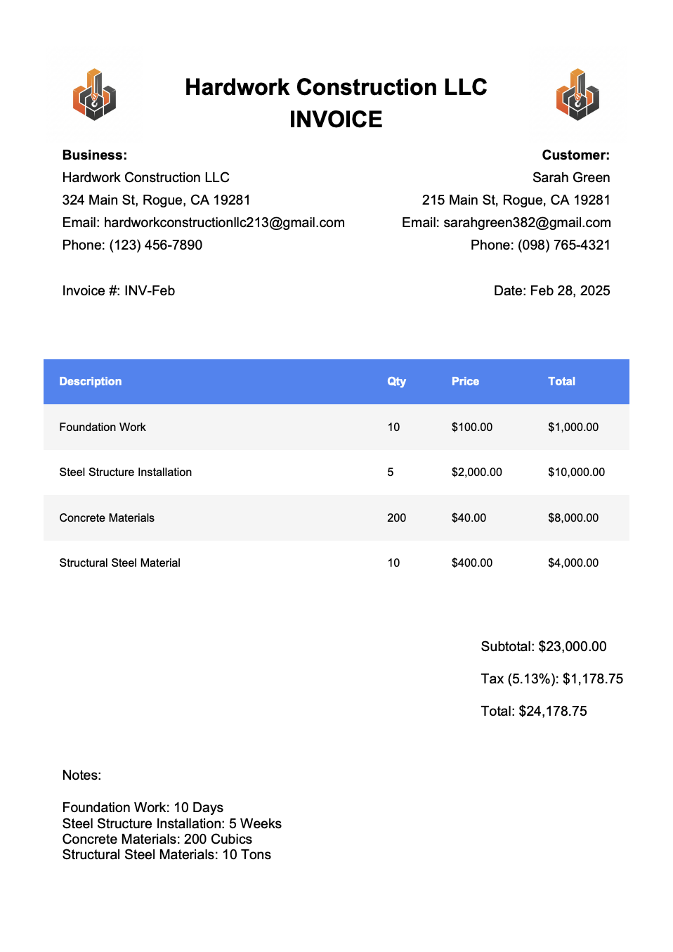 Example Service Invoice