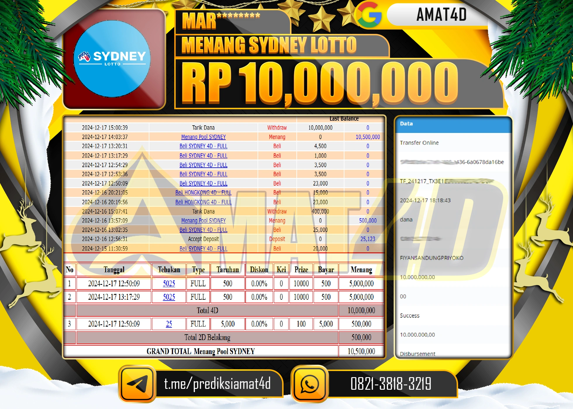 AMAT4D KEMENANGAN PASARAN SYDNEY LOTTO Rp.10.000.000 BERHASIL TERBAYAR LUNAS