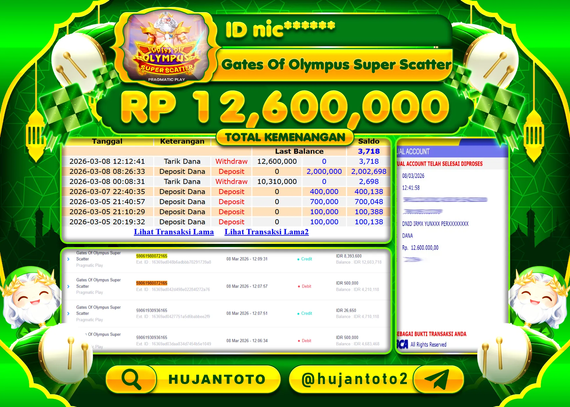HUJANTOTO - BUKTI JACKPOT MENANG SLOT GATES OF OLYMPUS SUPER SCATTER Rp.12,600,000 - TERBAYAR LUNAS